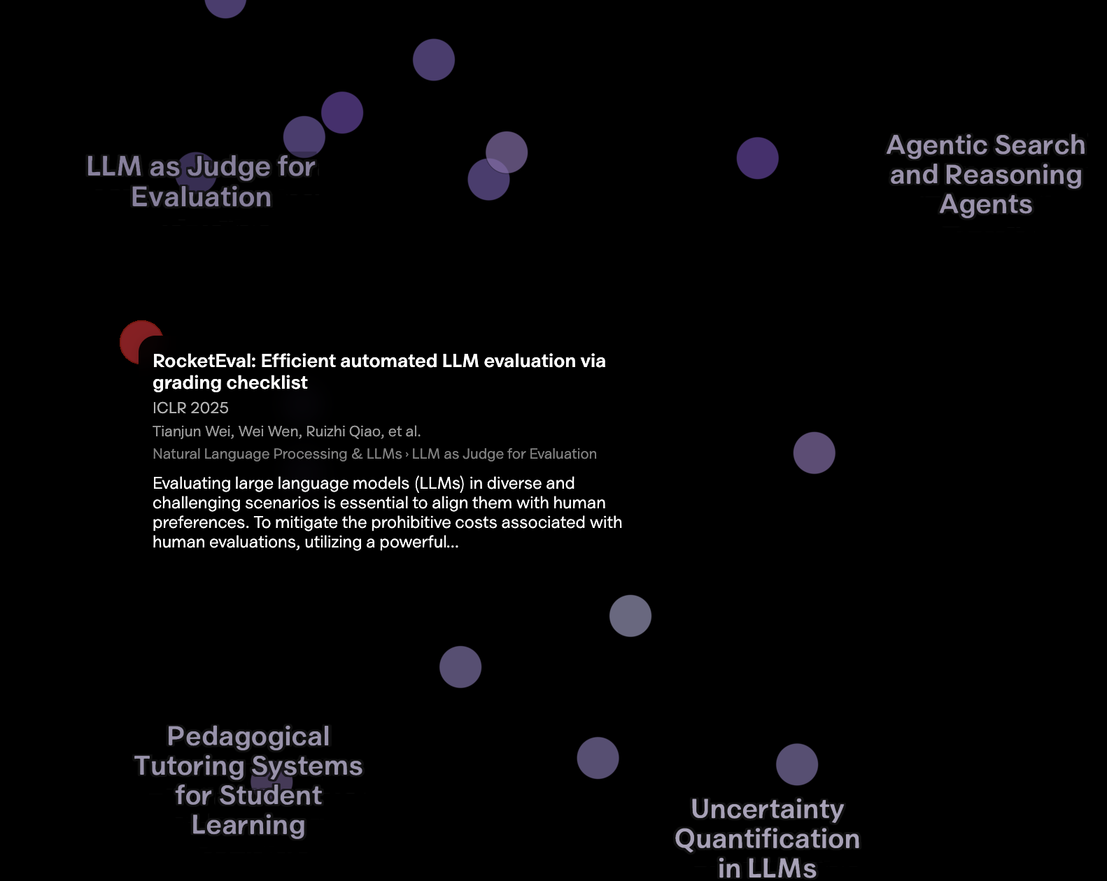 A hover card on the map: RocketEval, ICLR 2025, with its authors, topic breadcrumb (Natural Language Processing & LLMs › LLM as Judge for Evaluation), and abstract.